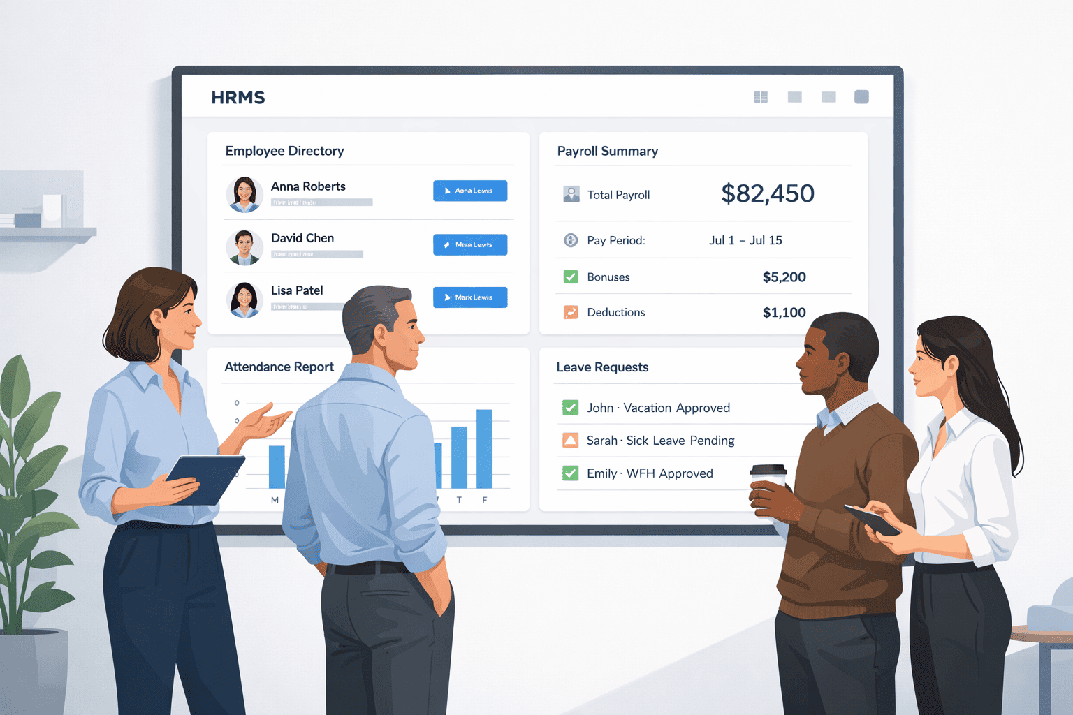 HRMS software dashboard showing employee directory, payroll summary, attendance reports, and leave requests with a professional team discussing HR data in a modern office setting.
